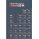 The Periodic Table of Feminism