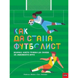Как да стана ФУТБОЛИСТ Как да стана ФУТБОЛИСТ