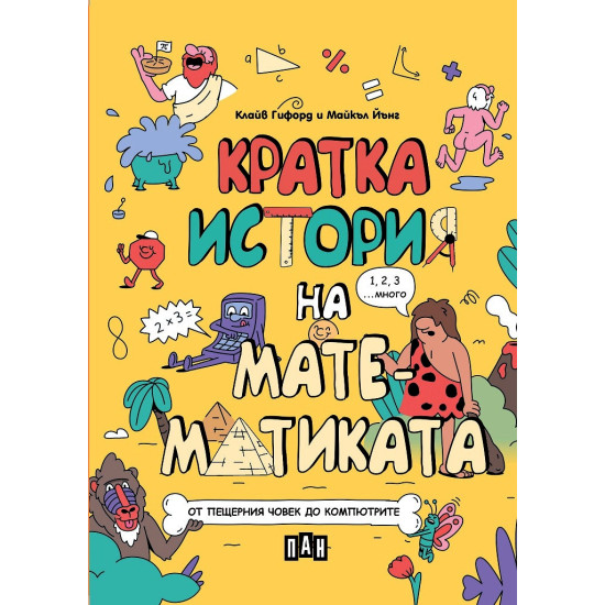 Кратка история на математиката