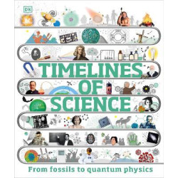 Timelines of Science