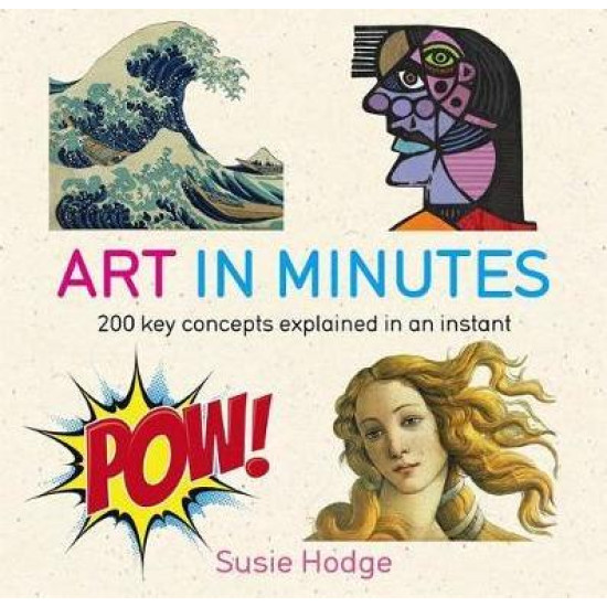 Art in Minutes