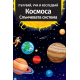 Космос - Пътувай, учи и изследвай | Пътувай, Учи и Изследвай