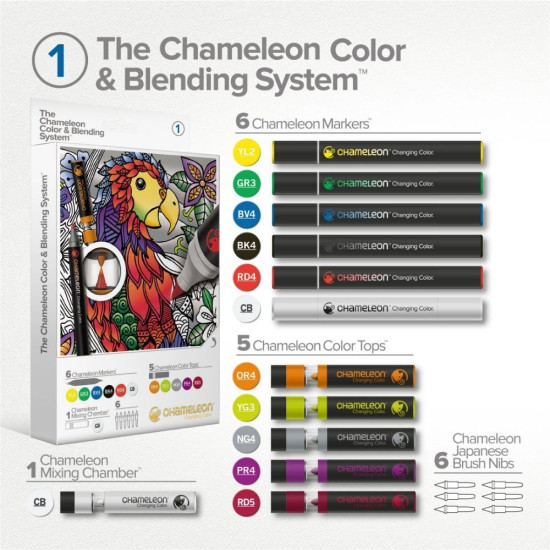 Комплект маркери Chameleon Colour & Blending System #1