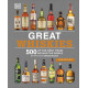 Great Whiskies