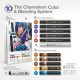 Комплект маркери Chameleon Colour & Blending System #10 | Изкуство и художествени материали