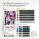 Комплект маркери Chameleon Colour & Blending System #3 | Изкуство и художествени материали