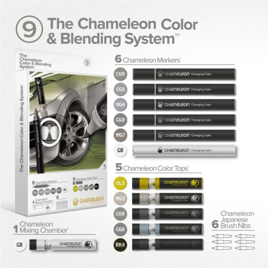 Комплект маркери Chameleon Colour & Blending System #9 | Изкуство и художествени материали