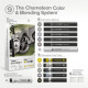 Комплект маркери Chameleon Colour & Blending System #9 | Изкуство и художествени материали