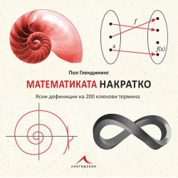 Математиката накратко Математиката накратко