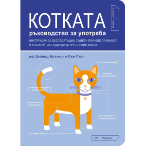Котката: Ръководство за употреба