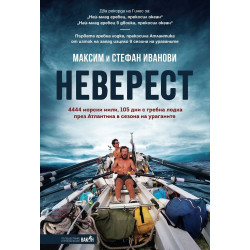 Неверест Неверест