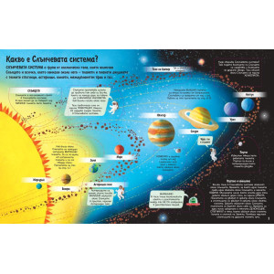 Разгледайте отвътре!: Слънчевата система 