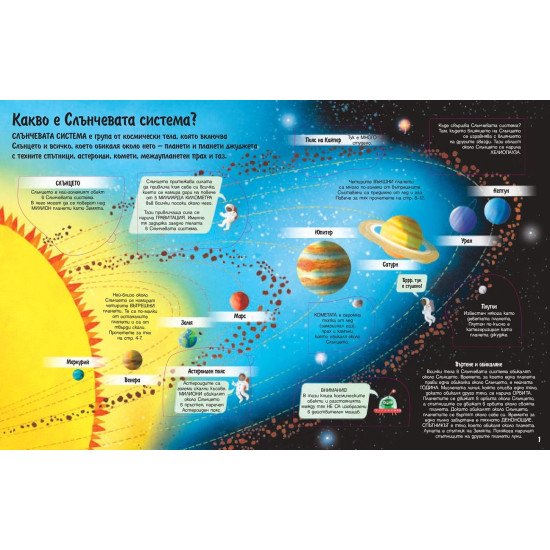 Разгледайте отвътре! Слънчевата система (енциклопедия с капачета)