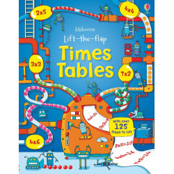 Times Tables Times Tables