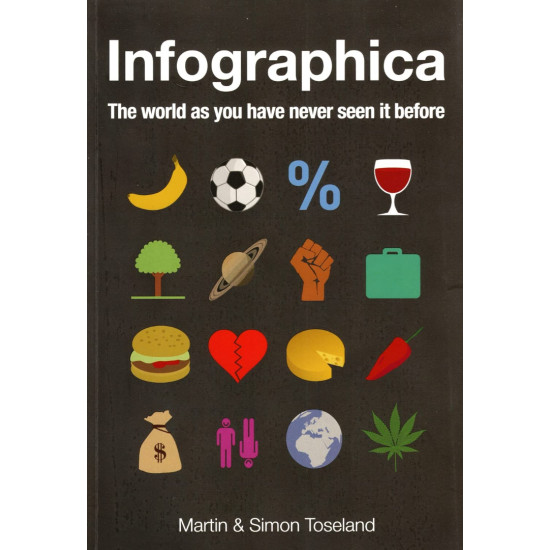 Infographica