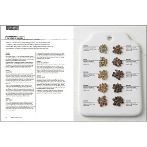 The World Atlas of Coffee