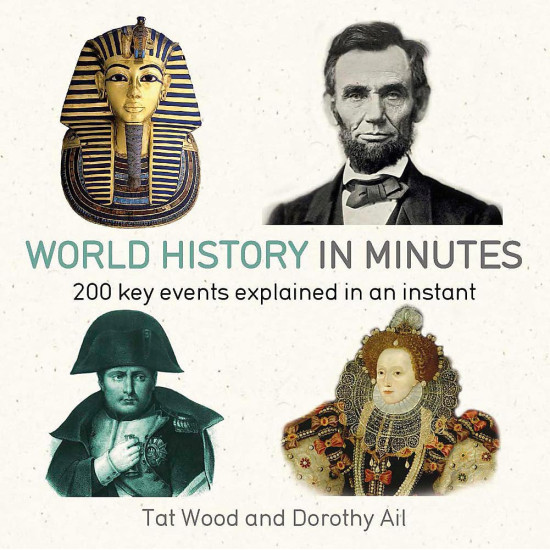 World History in Minutes World History in Minutes