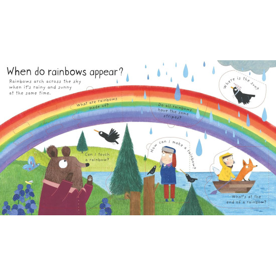 What Makes it Rain? What Makes it Rain?