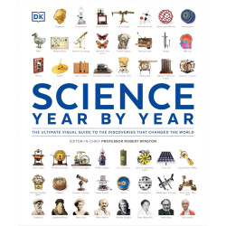 Science Year by Year