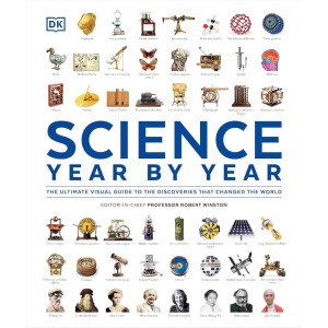 Science Year by Year