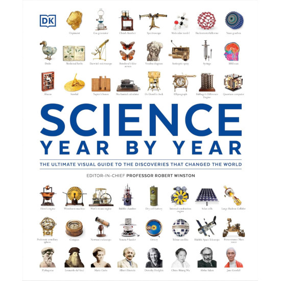 Science Year by Year