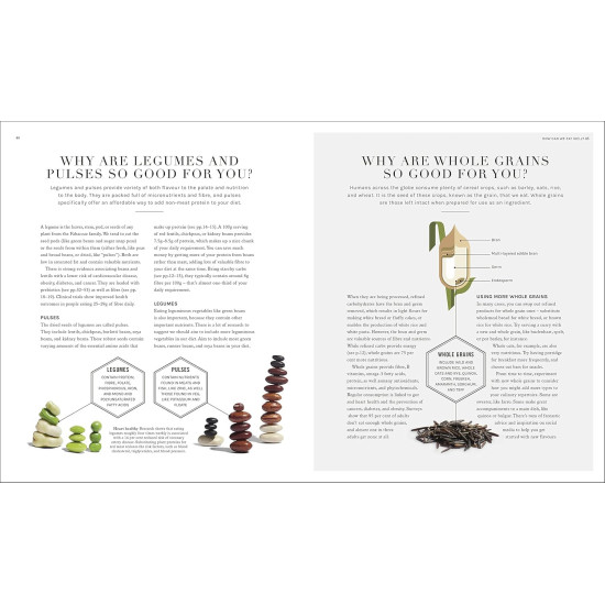 The Science of Nutrition The Science of Nutrition