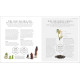 The Science of Nutrition The Science of Nutrition