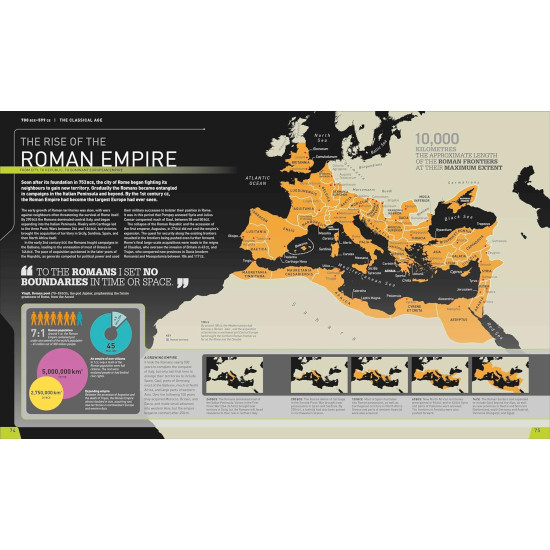 History Year by Year: The Ultimate Visual Guide to the Events that Shaped the World | DK