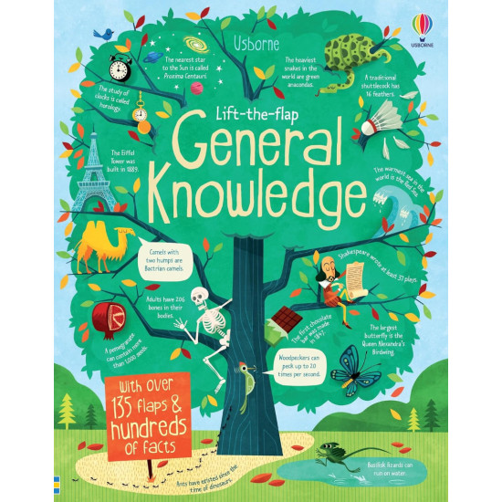General Knowledge General Knowledge