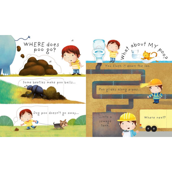 What is Poo? What is Poo?
