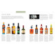 Whisky Opus Whisky Opus