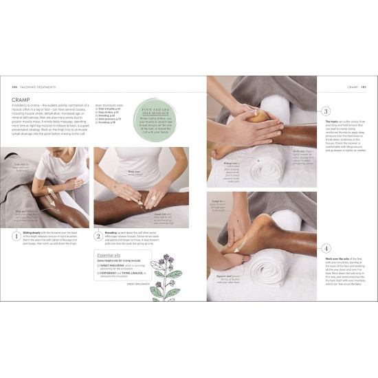 Complete Massage Complete Massage