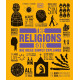 The Religions Book The Religions Book
