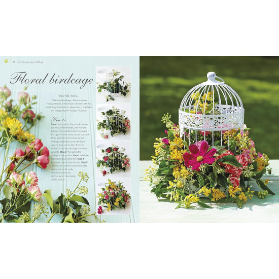 How To Style Your Perfect Wedding