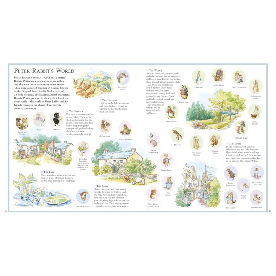 The Ultimate Peter Rabbit