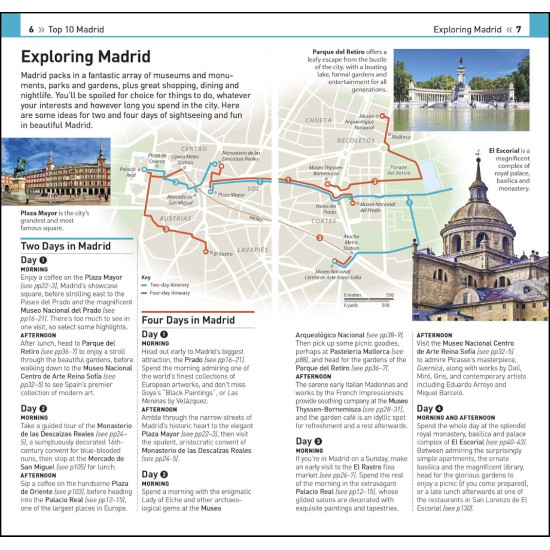 Top 10 Madrid