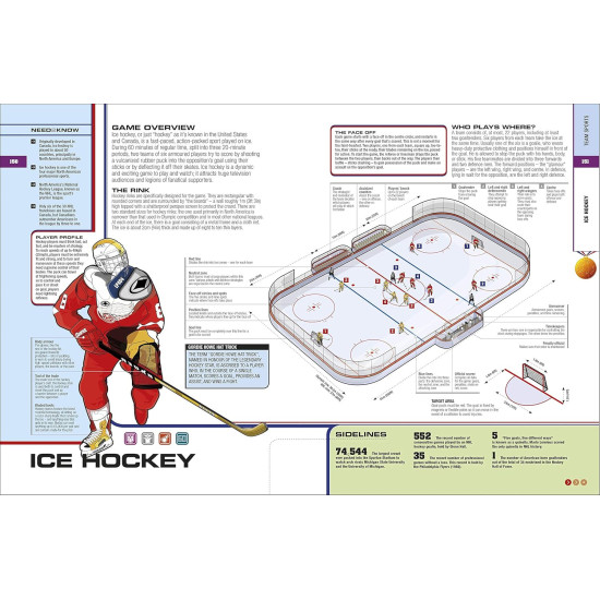 The Sports Book | DK
