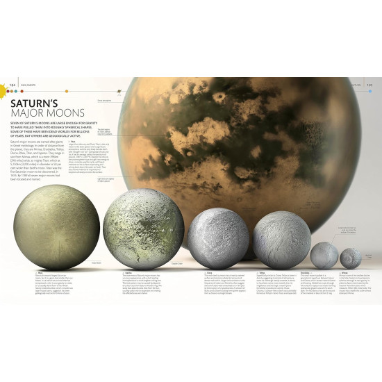 The Planets