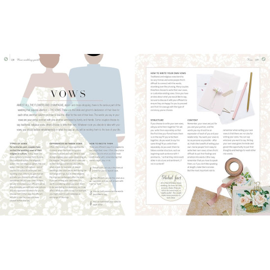 How To Style Your Perfect Wedding