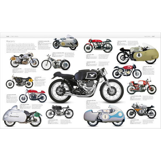 The Motorbike Book: The Definitive Visual History