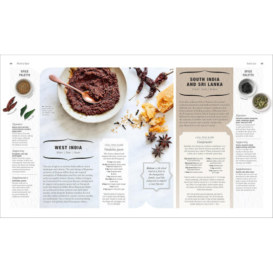 The Science of Spice