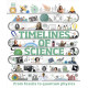Timelines of Science