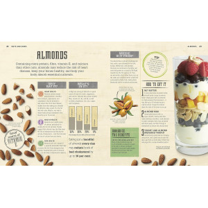 Super Clean Super Foods