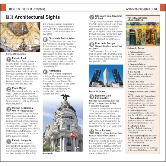 Top 10 Madrid