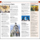 Top 10 Madrid