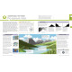 Digital Photography Complete Course