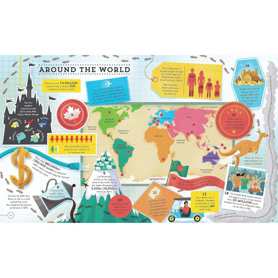 Big Picture Book of General Knowledge Big Picture Book of General Knowledge