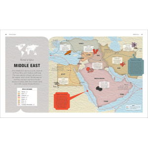 The Science of Spice