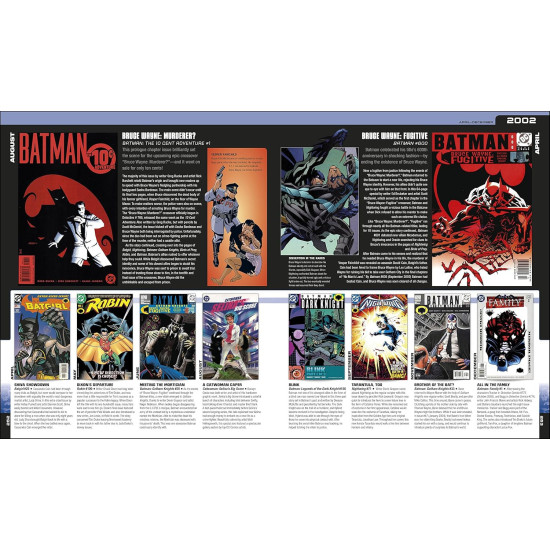 Batman. A Visual History Batman. A Visual History