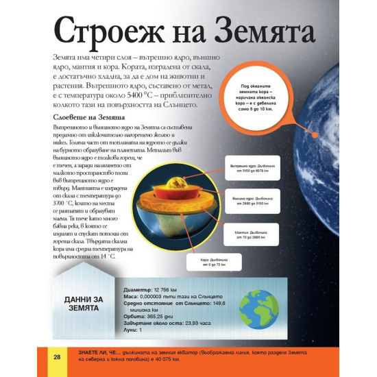 Голяма енциклопедия на Космоса | Клаудия Мартин